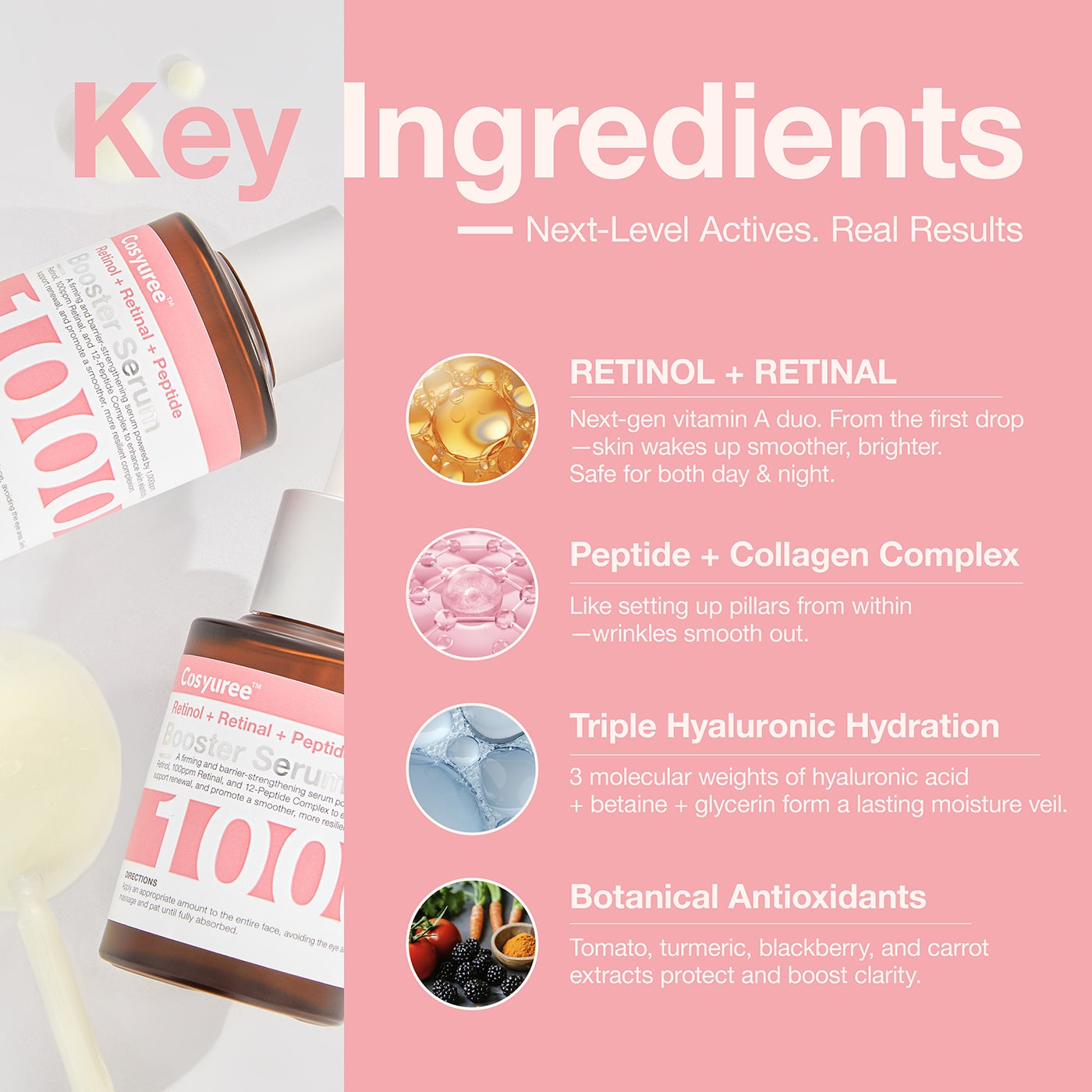 [Retinol + Retinal + Peptide] Booster Serum